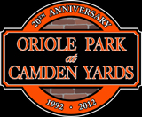 Oriole Park at Camden Yards 20th Anniversary